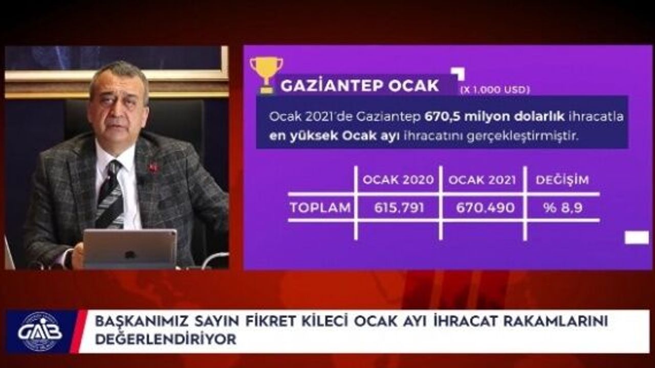 Güneydoğu Anadolu Bölgesi pandemiye rağmen ihracat rekorları kırıyor