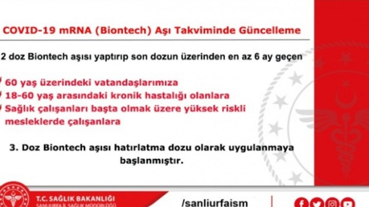 Şanlıurfa’da Çift Doz Biontech Aşısı Olanlar İçin Hatırlatma Dozu Uygulaması Başladı.