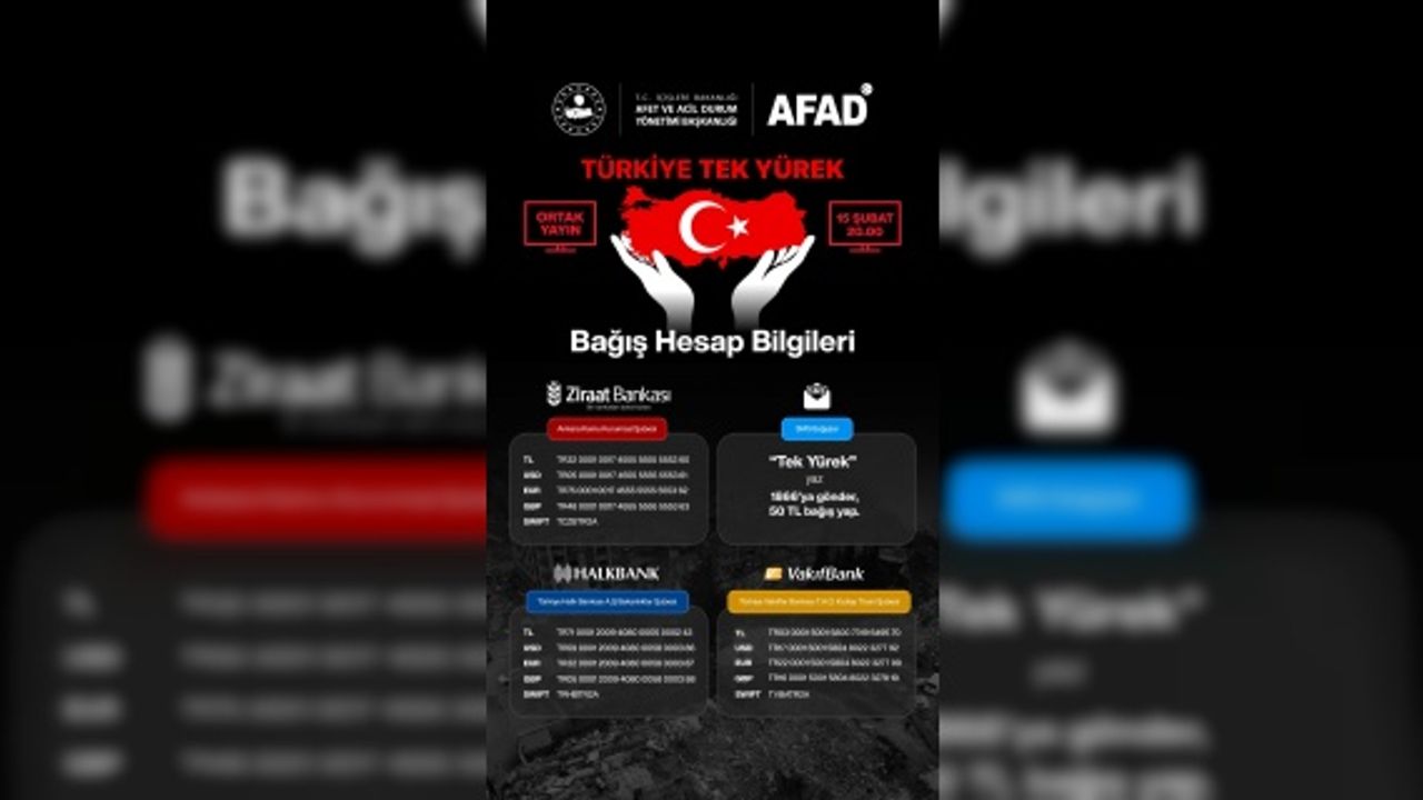 AFAD "Her zaman olduğu gibi, bugün de; Biriz, beraberiz"