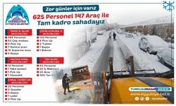 EYYÜBİYE’DE 625 PERSONEL 147 ARAÇ SAHADA