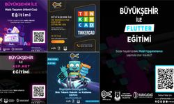 ŞANLIURFA BÜYÜKŞEHİR BELEDİYESİ, GENÇLERİ YAZILIM VE TEKNOLOJİYLE BULUŞTURUYOR