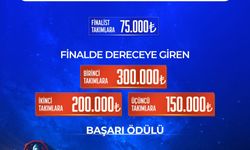 ŞANLIURFA'DA TEKNOFEST TAKIMLARINA DESTEK ARTIRILDI