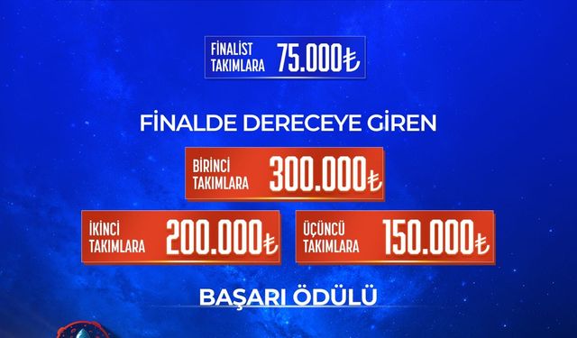ŞANLIURFA'DA TEKNOFEST TAKIMLARINA DESTEK ARTIRILDI