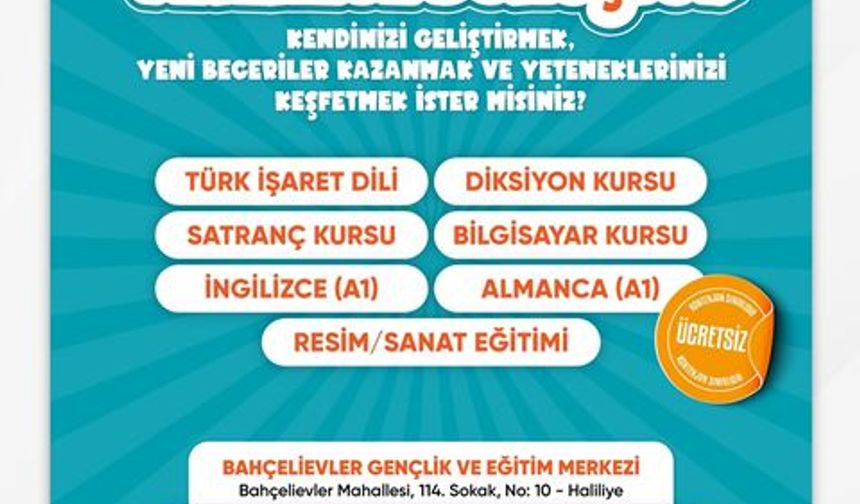 Hayalini Yeteneğe Dönüştür