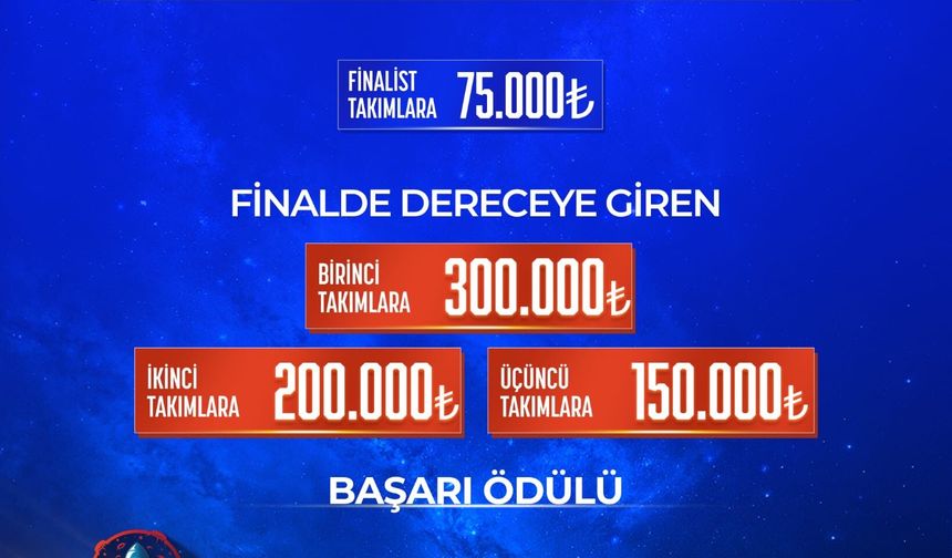 ŞANLIURFA'DA TEKNOFEST TAKIMLARINA DESTEK ARTIRILDI