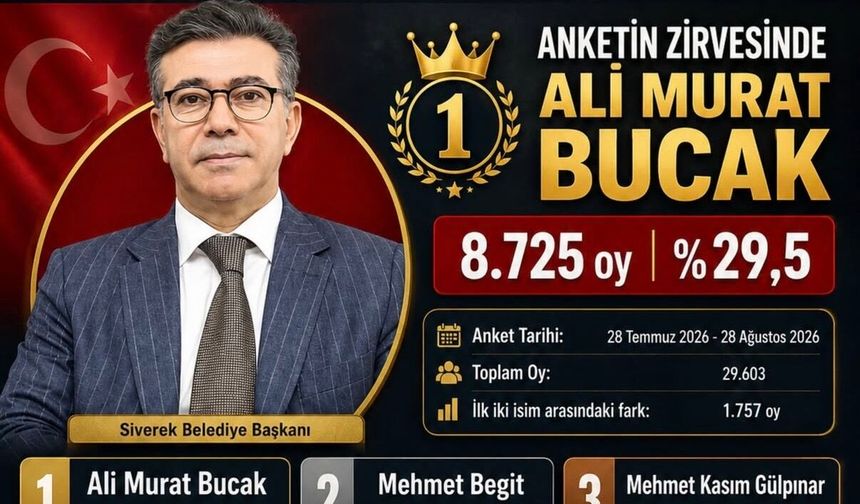 PARALI ANKET!