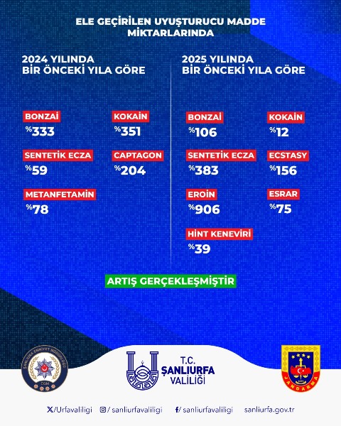 05D3175E B53F 46Ef A7D9 1F1539Fa20A2