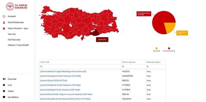 G U 3 Avb A A E Dx Qt